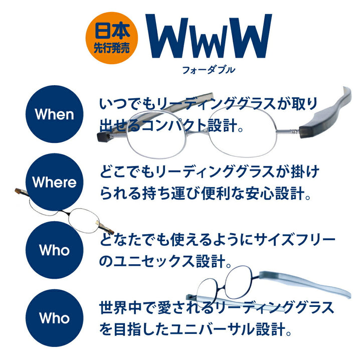 【正規品販売店】折りたたみ老眼鏡 4W フォーダブル WwwW 4W01BK 4W02DM 4W03BL リーディンググラス シニアグラス +1.0 +1.5 +2.0 +2.5 +3.0 コンパクト 軽量 軽い 薄い 持ち運び 伊達メガネ 眼鏡