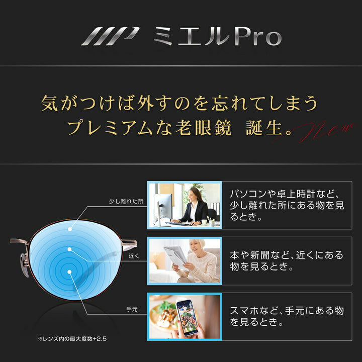 【正規品販売店】ミエルPro 老眼鏡 MR002-PK mierupro ミエルプロ 累進多焦点レンズ 遠近両用 中近 ラウンド シニアグラス リーディンググラス パソコン スマホ 伊達メガネ 眼鏡
