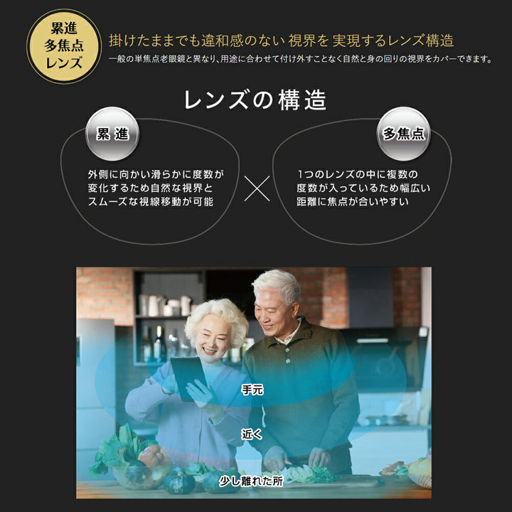 【正規品販売店】ミエルPro 老眼鏡 UW001-TO mierupro ミエルプロ 累進多焦点レンズ 遠近両用 中近 ウェリントン シニアグラス リーディンググラス パソコン スマホ 伊達メガネ 眼鏡