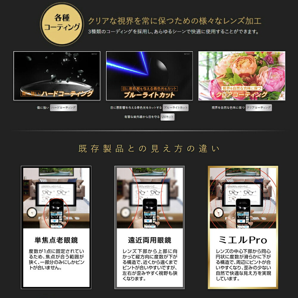 【正規品販売店】ミエルPro 老眼鏡 UW001-BK mierupro ミエルプロ 累進多焦点レンズ 遠近両用 中近 ウェリントン シニアグラス リーディンググラス パソコン スマホ 伊達メガネ 眼鏡