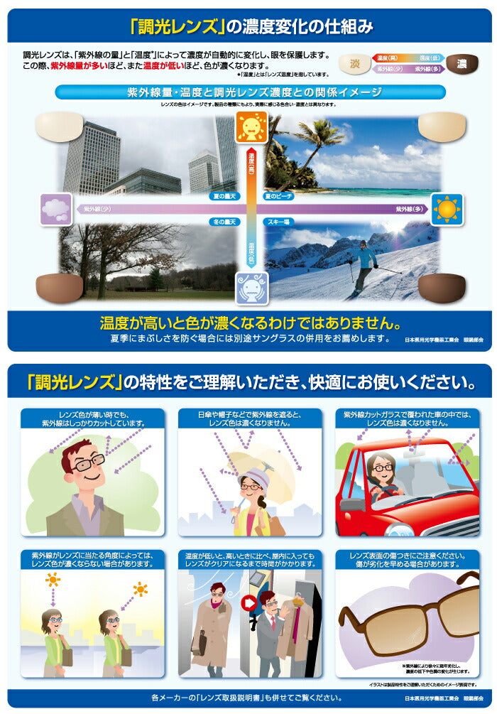 復刻別注モデル【正規品販売店】ポリス サングラス 調光レンズセット SPL982I U28P 57 POLICE セル 限定 別注カラー ベストセラー ウェリントン 伊達眼鏡 メガネ