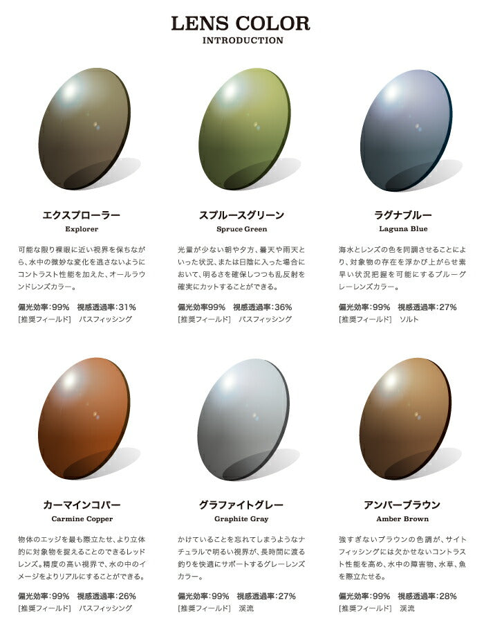 【正規品販売店】レイバン メガネ フレーム サングラス アーツ偏光レンズセット RX7318D 2000 54  Ray-Ban RARTS アウトドア スポーツ ドライブ 釣り ゴルフ UV 紫外線 近赤外線 CLUBMASTER クラブマスター ウェリントン ブロー メタル アジアンフィット 伊達眼鏡