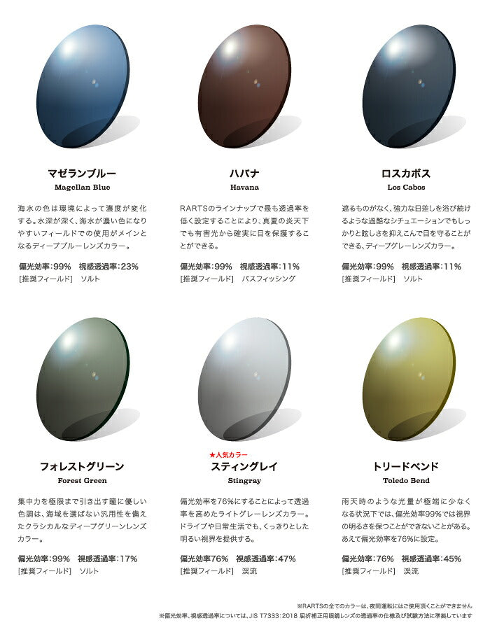 【正規品販売店】レイバン メガネ フレーム サングラス アーツ偏光レンズセット RX5443D 8267 49 Ray-Ban RARTS アウトドア スポーツ ドライブ 釣り フィッシング ゴルフ UVカット 紫外線カット 近赤外線カット