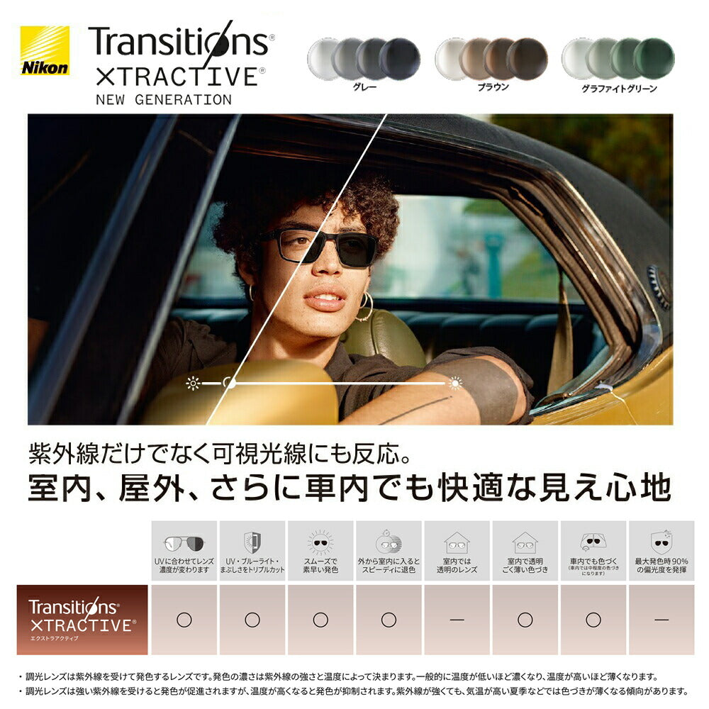 【正規品販売店】レイバン メガネ フレーム サングラス 調光レンズセット RX6501D 3076 55 Ray-Ban ナイロール スクエア アジアンフィット ニコン トランジションズエクストラアクティブ ニュージェネレーション 運転 ドライブ メンズ 伊達眼鏡 メガネ