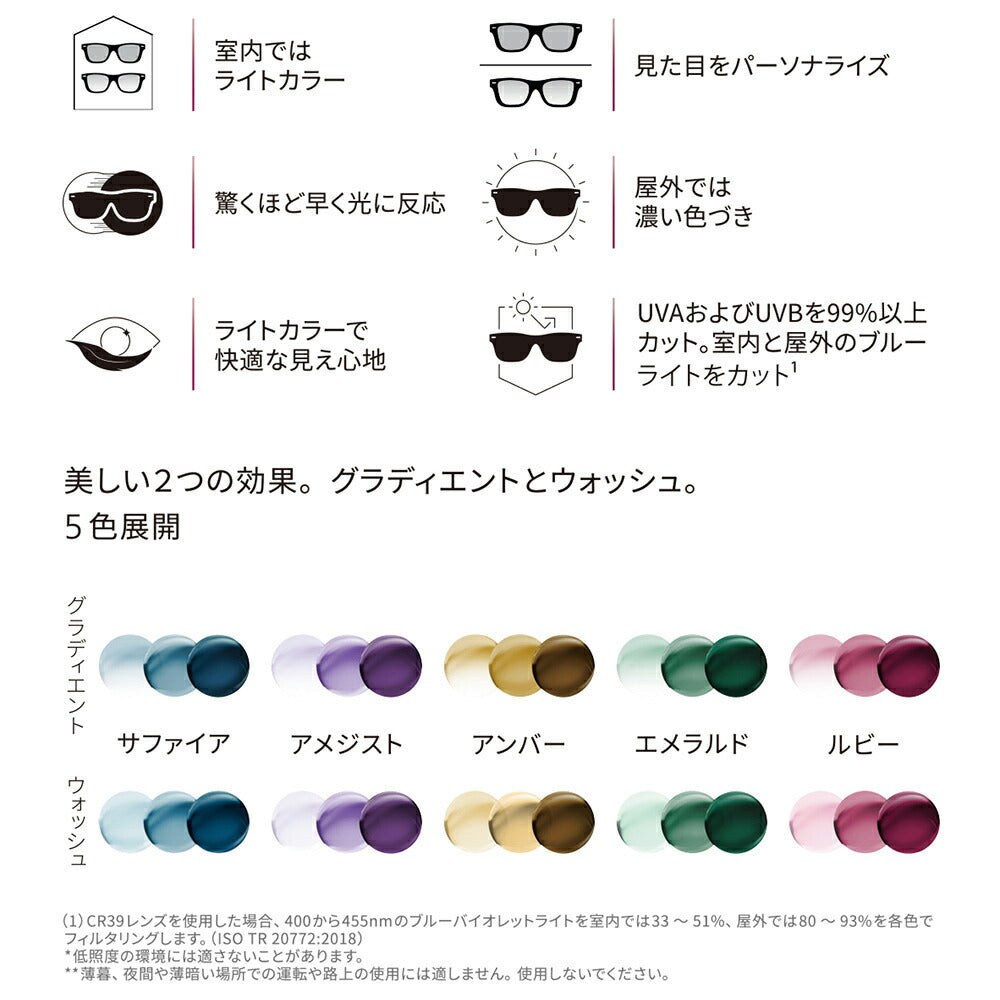 【アウトレット】レイバン メガネ フレーム サングラス 調光レンズセット RX3916V 2000 50 52 Ray-Ban クラブマスター CLUBMASTER SQUARE OPTICS メタル ブロー スクエア ニコン トランジションズ カラータッチ Nikon Transitions