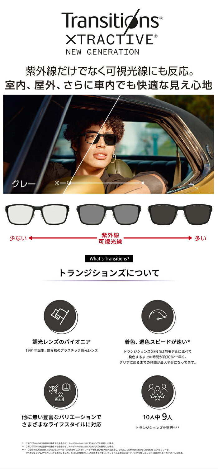 【正規品販売店】 FURLA フルラ サングラス 調光レンズセット ニコン トランジションズエクストラアクティブ ニュージェネレーション 運転 ドライブ SFU650J 9N3P 56 スクエア ボストン ジャパンモデル レディース 紫外線カット